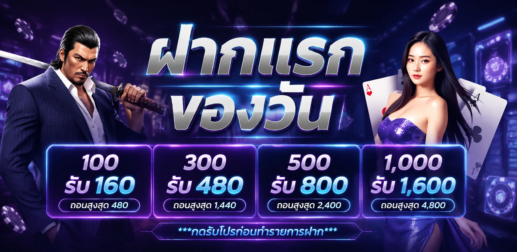 ขั้นตอนสมัครสมาชิกและตรวจสอบบัญชี unikorn168 อย่างปลอดภัย